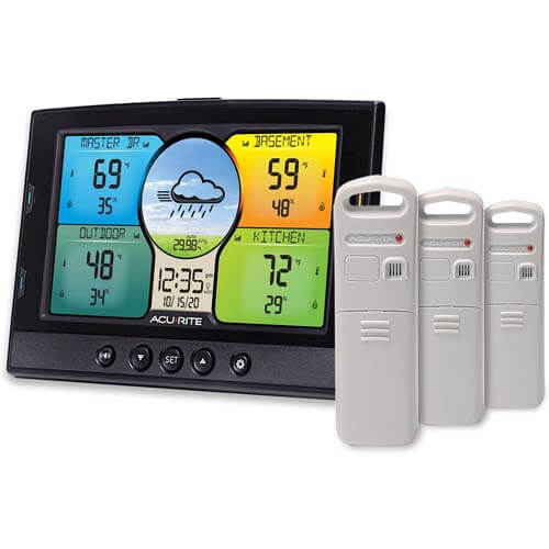 AcuRite 02082M Home Weather Station